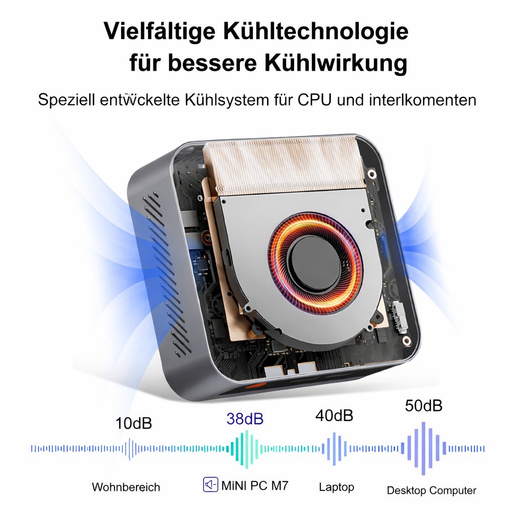 Ninkear M7 Mini - PC OpenClaw Edition | AMD R5 7430U | I7 - 1185G7 - Ninkear Germany