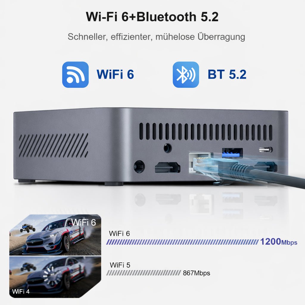 Ninkear M7 Mini - PC OpenClaw Edition | AMD R5 7430U | I7 - 1185G7 - Ninkear Germany