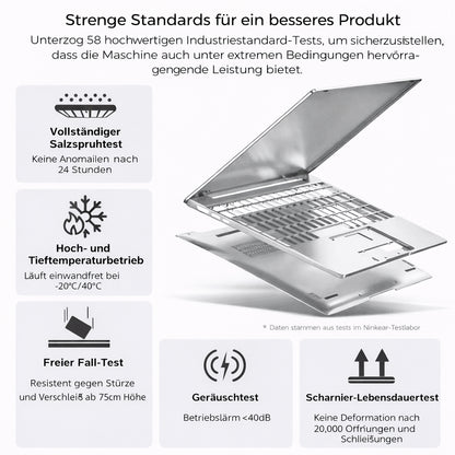 Ninkear S14 AMD Ryzen 7535HS 16GB 1TB Ultrabook - Ninkear Germany