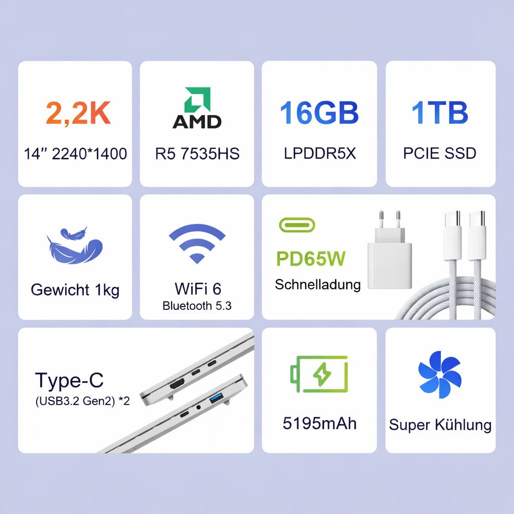 Ninkear S14 AMD Ryzen 7535HS 16GB 1TB Ultrabook - Ninkear Germany