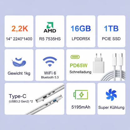 Ninkear S14 AMD Ryzen 7535HS 16GB 1TB Ultrabook - Ninkear Germany
