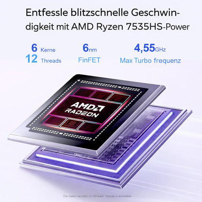 Ninkear S14 AMD Ryzen 7535HS 16GB 1TB Ultrabook - Ninkear Germany