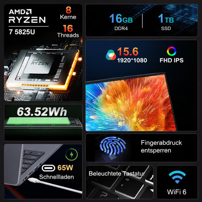 Ninkear A15 Plus AMD Ryzen7 5825U 16GB 1TB Business Laptop - Ninkear Germany