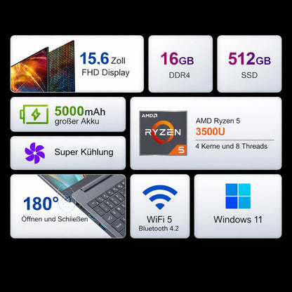 Ninkear A15 Air AMD Ryzen5 3500U 16GB 512GB Studenten Laptop - Ninkear Germany