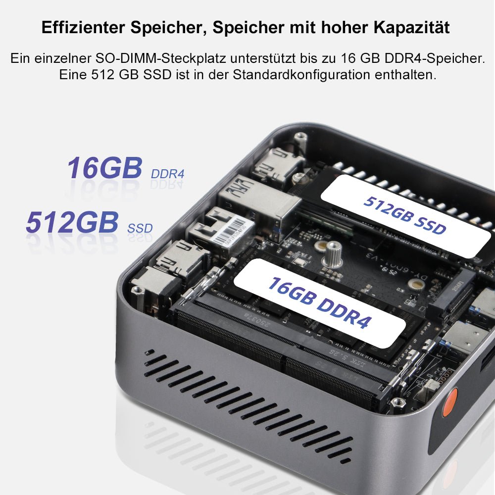 Ninkear M7 Mini - PC OpenClaw Edition | AMD R5 7430U | I7 - 1185G7 - Ninkear Germany