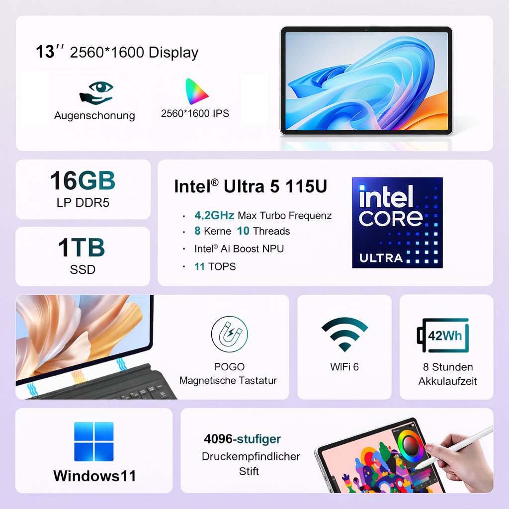 Ninkear S13 Intel Core Ultra 5 115U 2 in 1 Tablet Touch Screen Laptop - Ninkear Germany