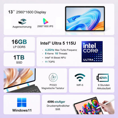 Ninkear S13 Intel Core Ultra 5 115U 2 in 1 Tablet Touch Screen Laptop - Ninkear Germany
